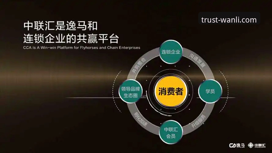 万利官网平台：你所不知道的官方正版授权最新版本真相